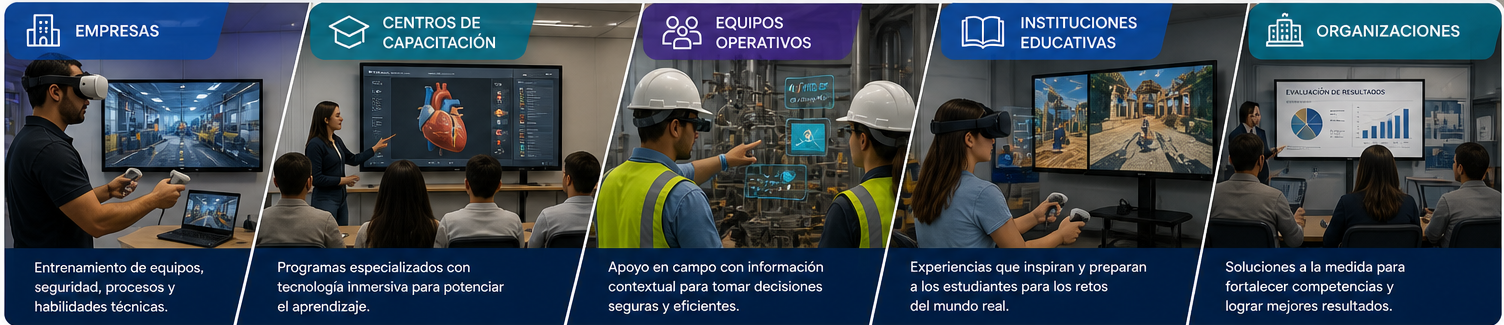 Capacitación orientada a resultados con tecnología inmersiva